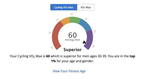 Garmin Cycling VO2 max report