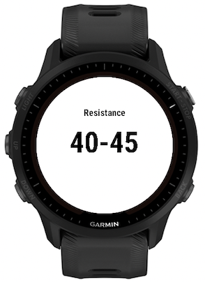 Peloton Resistance Data Field